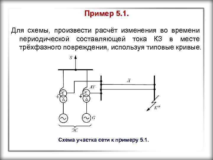 Пример 5. 1. Для схемы, произвести расчёт изменения во времени периодической составляющей тока КЗ