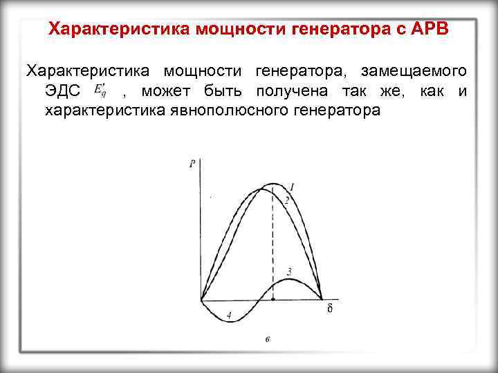 Характеристика мощности генератора с АРВ Характеристика мощности генератора, замещаемого ЭДС , может быть получена