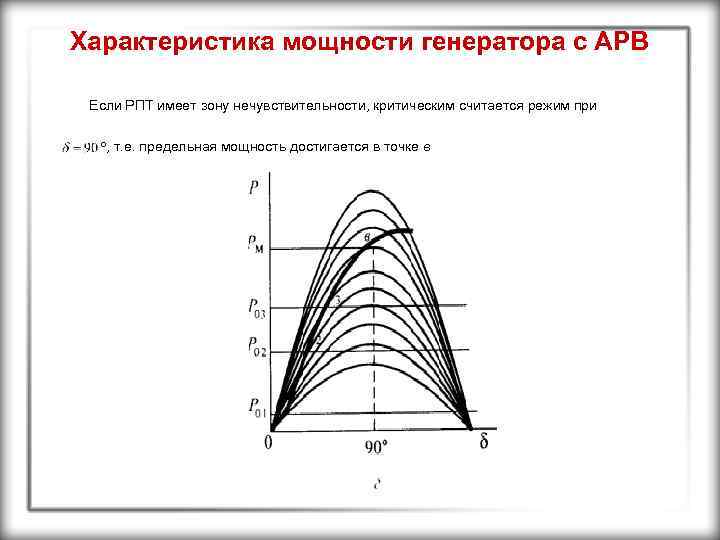 Характеристика мощности генератора с АРВ Если РПТ имеет зону нечувствительности, критическим считается режим при