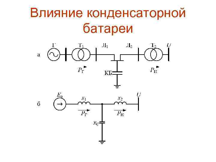 Влияние конденсаторной батареи 