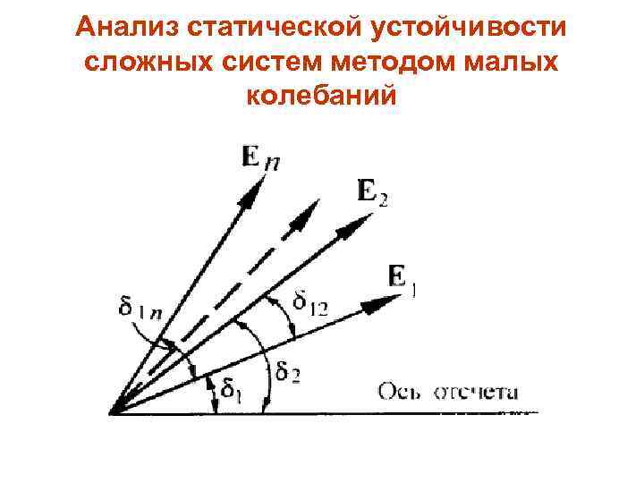 Анализ статической устойчивости сложных систем методом малых колебаний 