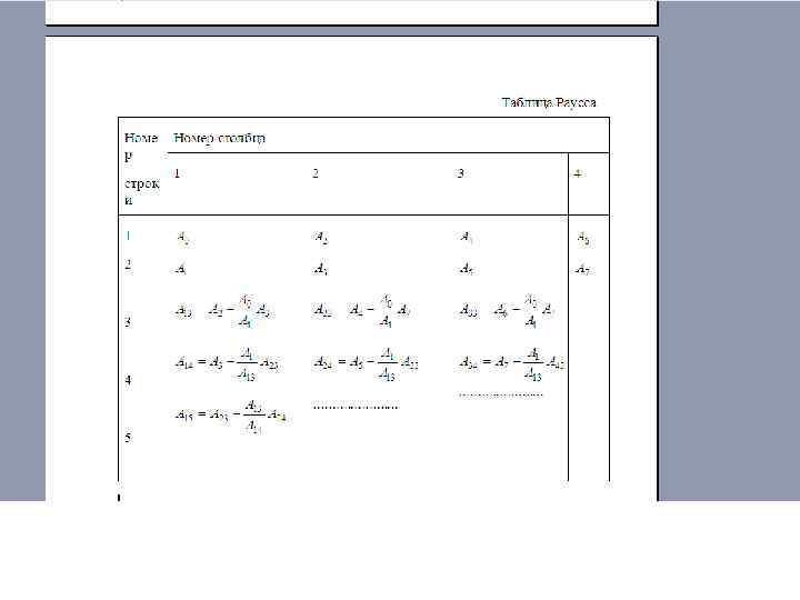  • Таблица Раусса 