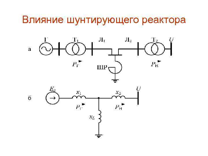 Влияние шунтирующего реактора 