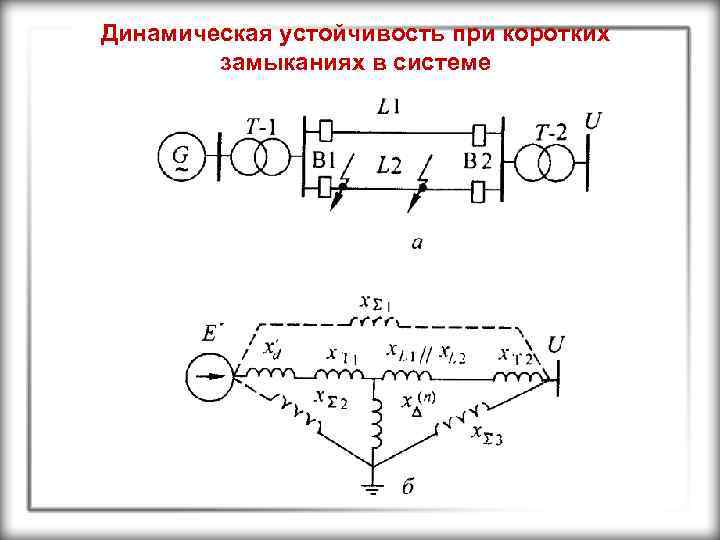 Динамическая устойчивость при коротких замыканиях в системе 