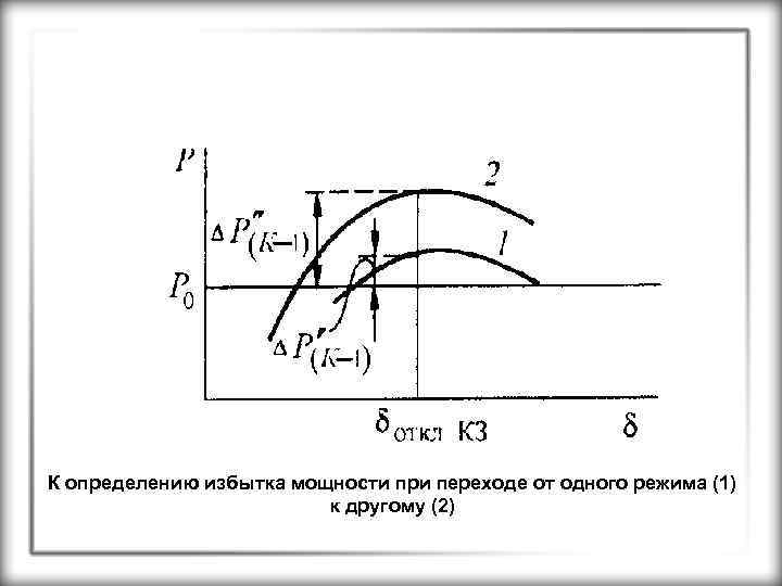 К определению избытка мощности при переходе от одного режима (1) к другому (2) 