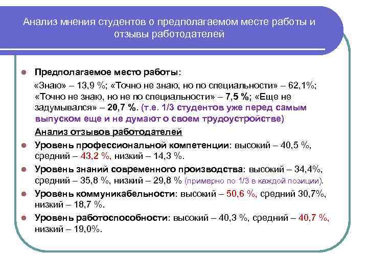 Анализ мнения студентов о предполагаемом месте работы и отзывы работодателей Предполагаемое место работы: «Знаю»