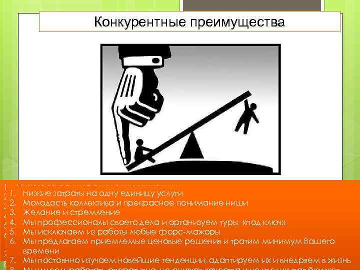 Конкурентные преимущества 1. Низкие затраты на одну единицу услуги 2. 1. Молодость коллектива и