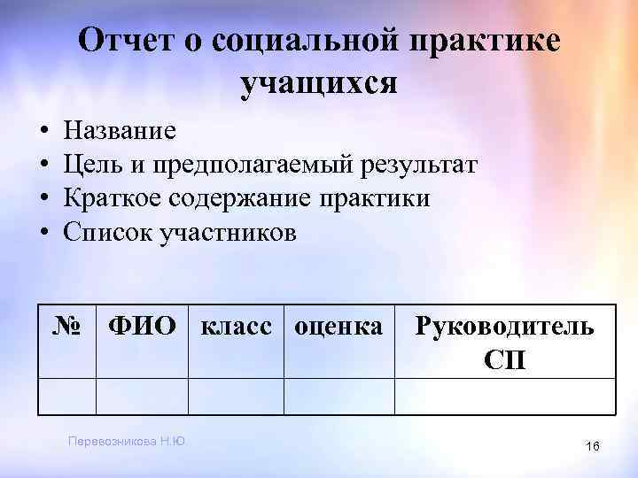 Отчет о социальной практике учащихся • • Название Цель и предполагаемый результат Краткое содержание