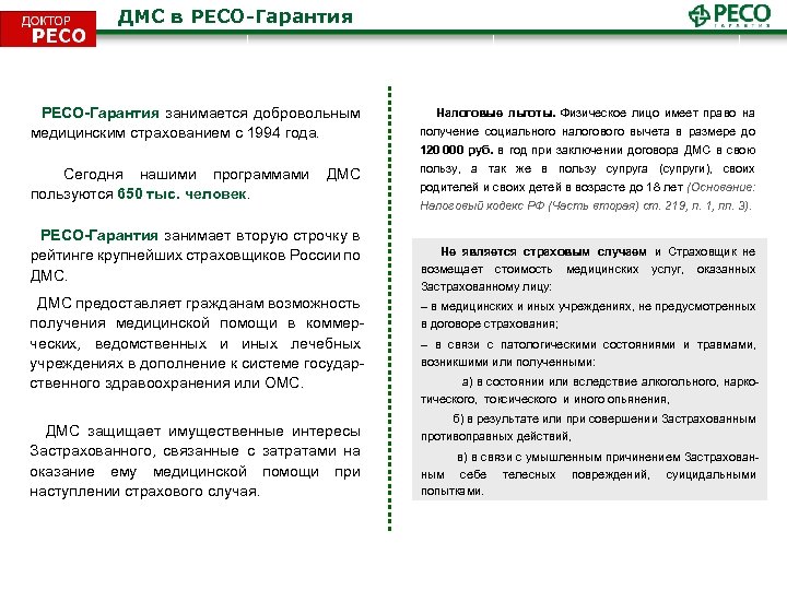 ДМС в РЕСО-Гарантия занимается добровольным медицинским страхованием с 1994 года. Налоговые льготы. Физическое лицо