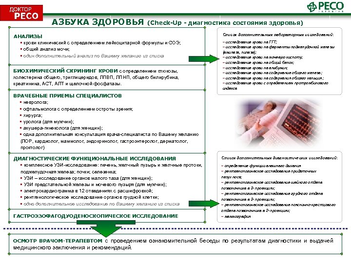 Полис доктор ресо в дтп действует