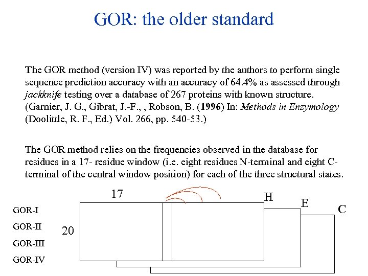 GOR: the older standard The GOR method (version IV) was reported by the authors