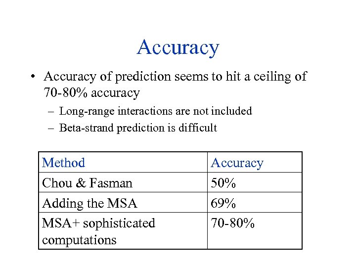 Accuracy • Accuracy of prediction seems to hit a ceiling of 70 -80% accuracy