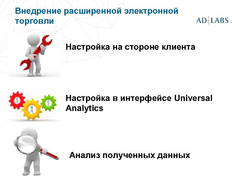 Внедрение расширенной электронной торговли Настройка на стороне клиента Настройка в интерфейсе Universal Analytics Анализ