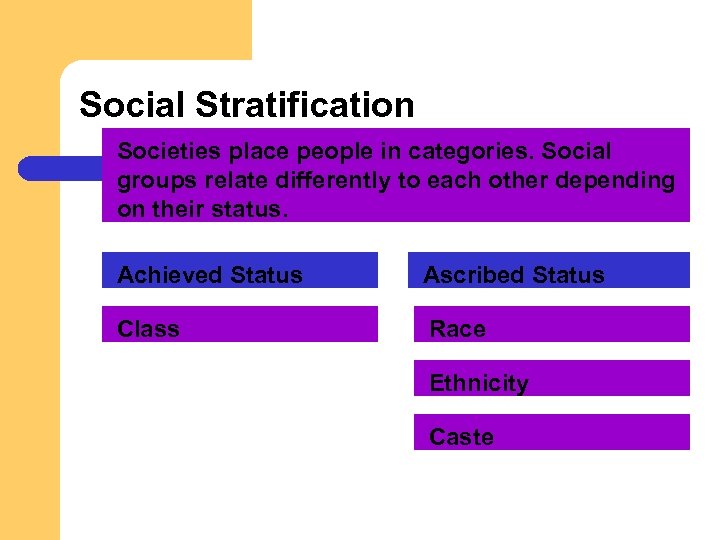Social Stratification Societies place people in categories. Social groups relate differently to each other