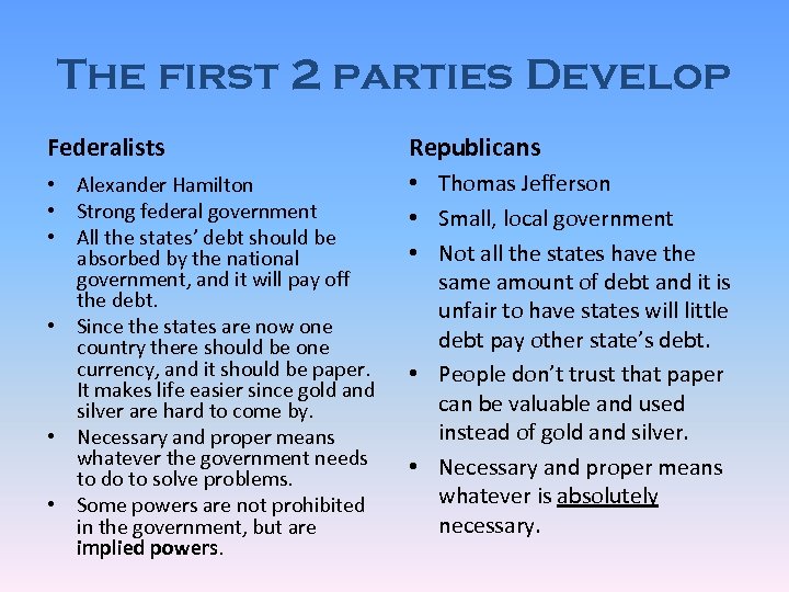 The first 2 parties Develop Federalists Republicans • Alexander Hamilton • Strong federal government