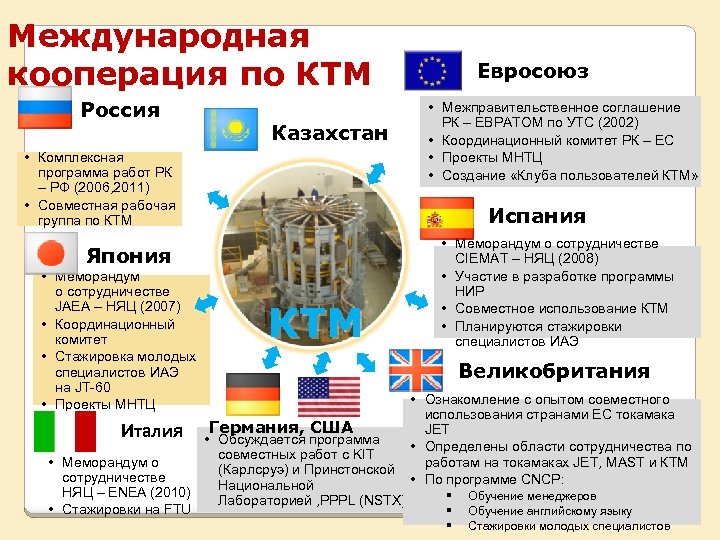 Международная кооперация. Международная кооперация может осуществляться. Картинки Межгосударственная кооперация. Международное кооперирование Япония и Россия. Международная кооперация производства Россия с какими странами.