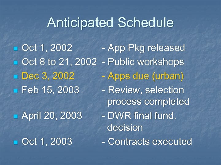 Anticipated Schedule n Oct 1, 2002 Oct 8 to 21, 2002 Dec 3, 2002