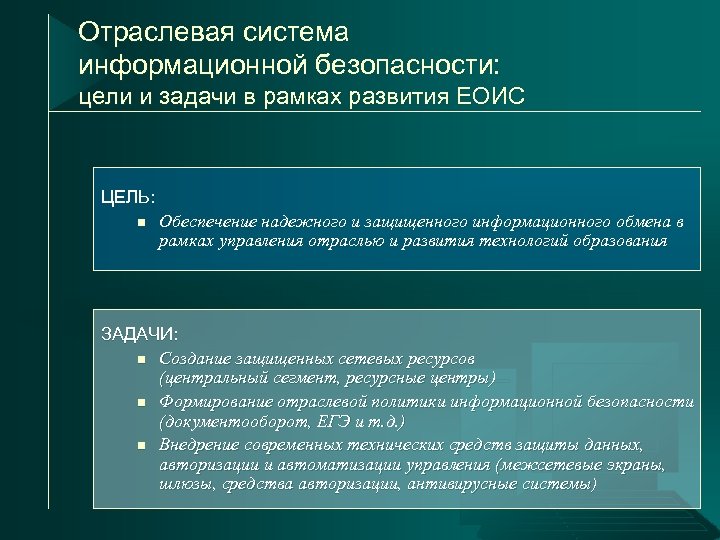 Отраслевая система информационной безопасности: цели и задачи в рамках развития ЕОИС ЦЕЛЬ: n Обеспечение