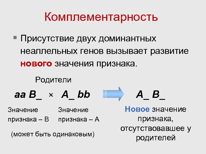 Комплементарность § Присутствие двух доминантных неаллельных генов вызывает развитие нового значения признака. Родители аа