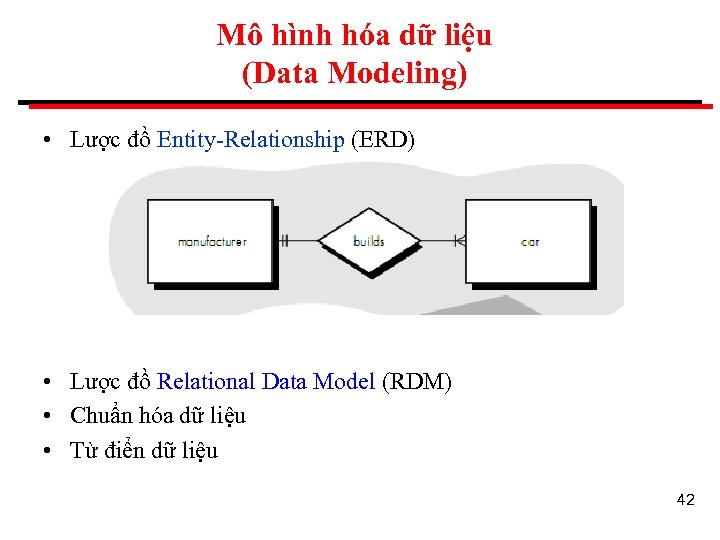 Mô hình hóa dữ liệu (Data Modeling) • Lược đồ Entity-Relationship (ERD) • Lược
