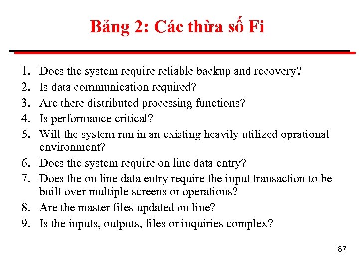 Bảng 2: Các thừa số Fi 1. 2. 3. 4. 5. 6. 7. 8.