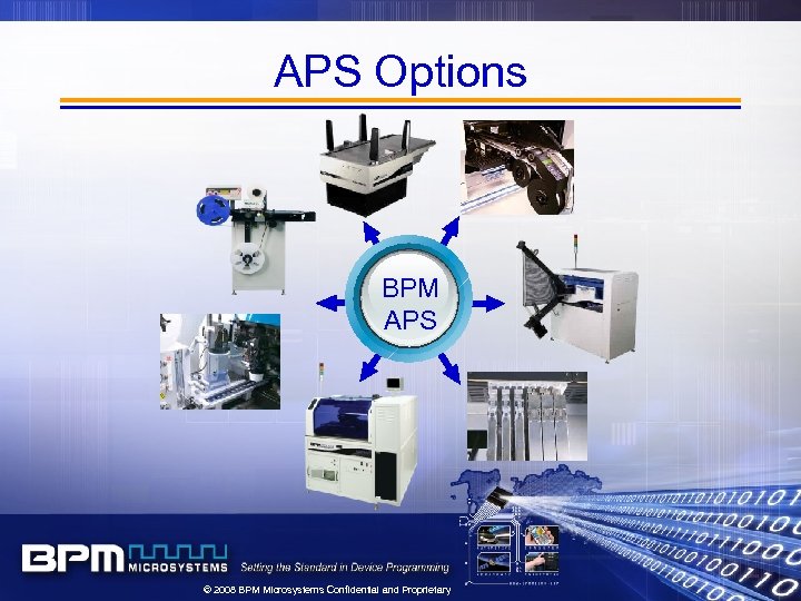 APS Options BPM APS © 2008 BPM Microsystems Confidential and Proprietary 