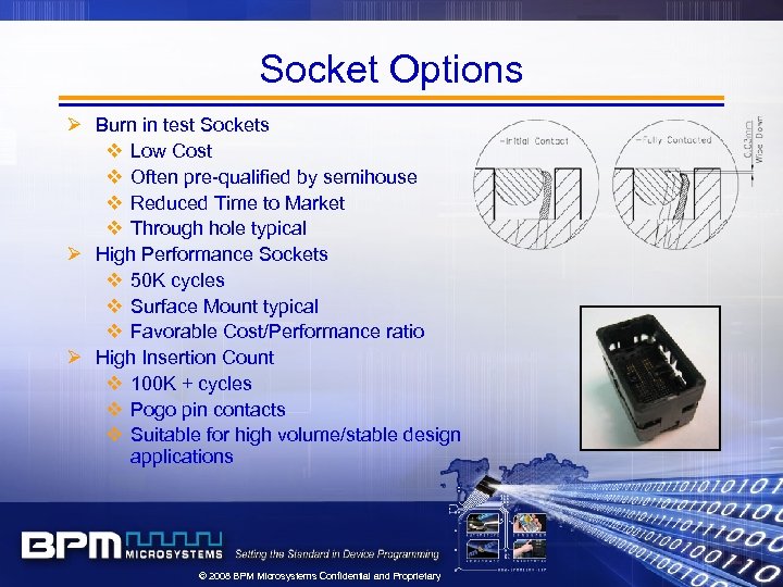 Socket Options Ø Burn in test Sockets v Low Cost v Often pre-qualified by