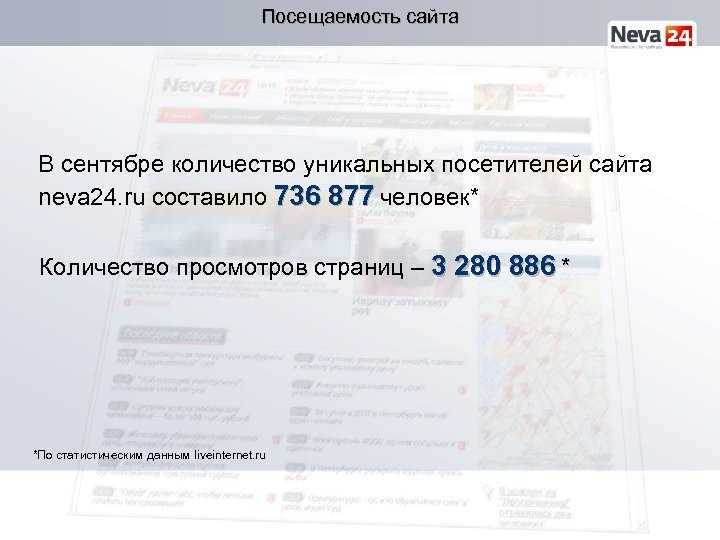 Посещаемость сайта В сентябре количество уникальных посетителей сайта neva 24. ru составило 736 877
