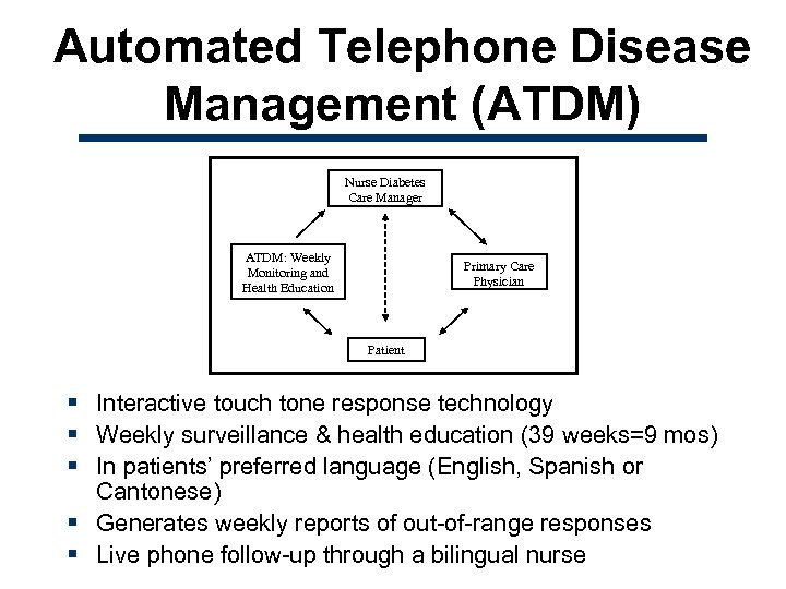 Automated Telephone Disease Management (ATDM) Nurse Diabetes Care Manager ATDM: Weekly Monitoring and Health