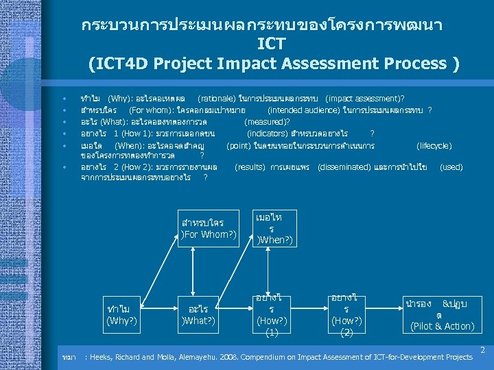 กระบวนการประเมนผลกระทบของโครงการพฒนา ICT (ICT 4 D Project Impact Assessment Process ) • • • ทำไม