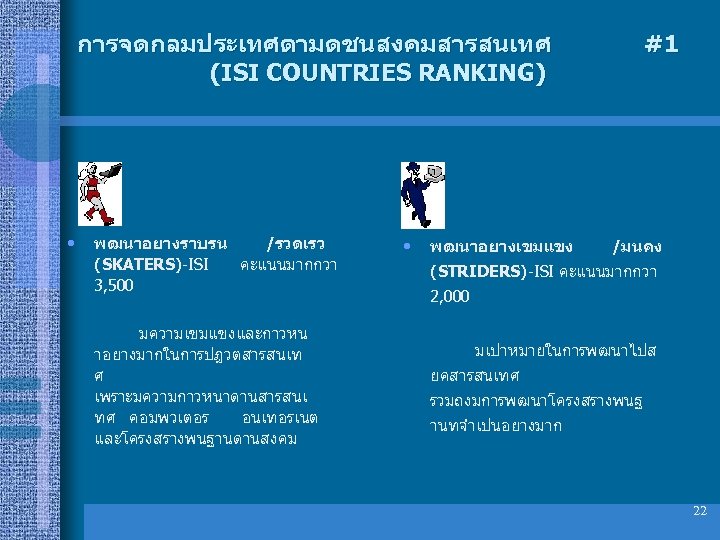 การจดกลมประเทศตามดชนสงคมสารสนเทศ (ISI COUNTRIES RANKING) • พฒนาอยางราบรน /รวดเรว (SKATERS)-ISI คะแนนมากกวา 3, 500 มความเขมแขงและกาวหน าอยางมากในการปฏวตสารสนเท ศ