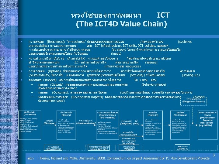 หวงโซของการพฒนา ICT (The ICT 4 D Value Chain) • • ความพรอม (Readiness): "e-readiness" ประเมนระบบทมอยกอนแลว