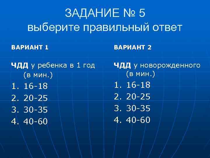 ЗАДАНИЕ № 5 выберите правильный ответ ВАРИАНТ 1 ВАРИАНТ 2 ЧДД у ребенка в