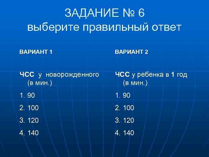 ЗАДАНИЕ № 6 выберите правильный ответ ВАРИАНТ 1 ВАРИАНТ 2 ЧСС у новорожденного (в