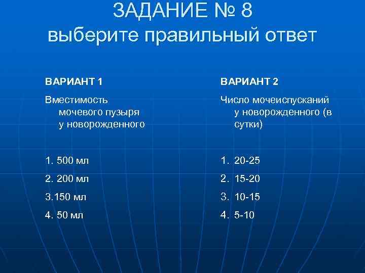 ЗАДАНИЕ № 8 выберите правильный ответ ВАРИАНТ 1 ВАРИАНТ 2 Вместимость мочевого пузыря у