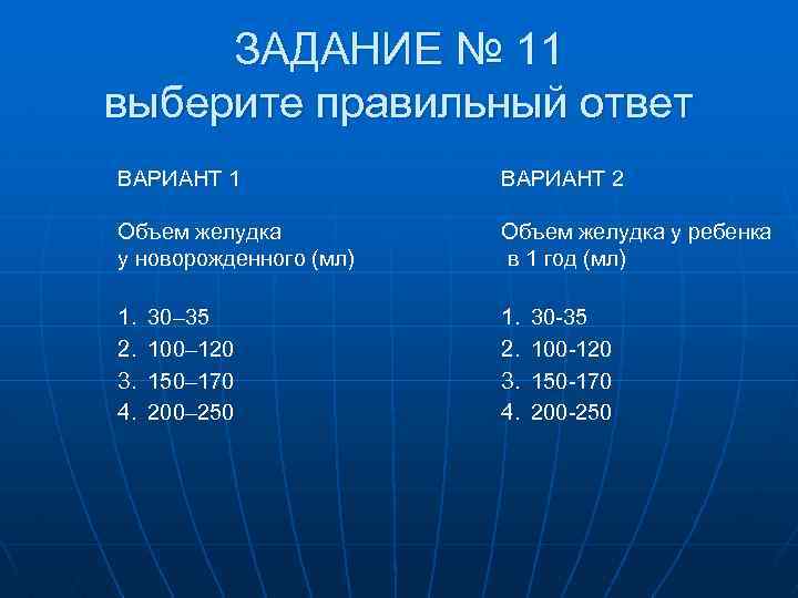 ЗАДАНИЕ № 11 выберите правильный ответ ВАРИАНТ 1 ВАРИАНТ 2 Объем желудка у новорожденного