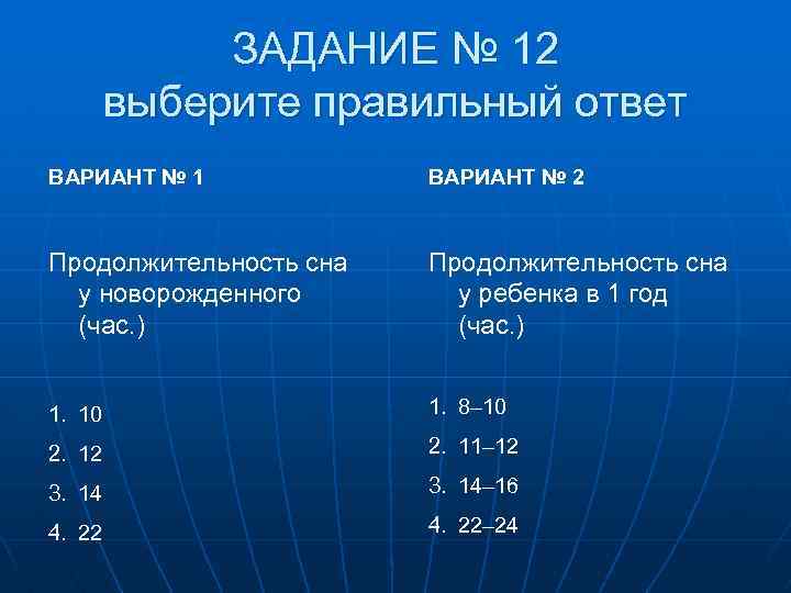 ЗАДАНИЕ № 12 выберите правильный ответ ВАРИАНТ № 1 ВАРИАНТ № 2 Продолжительность сна