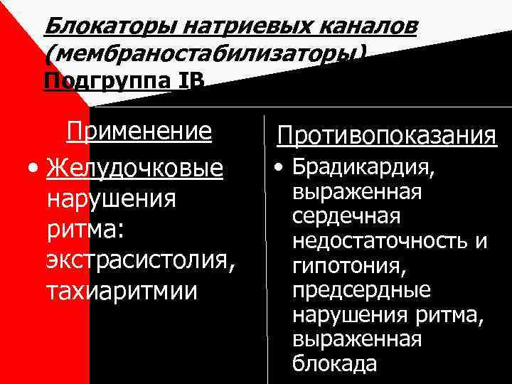 Блокаторы натриевых каналов (мембраностабилизаторы) Подгруппа IВ Применение • Желудочковые нарушения ритма: экстрасистолия, тахиаритмии Противопоказания