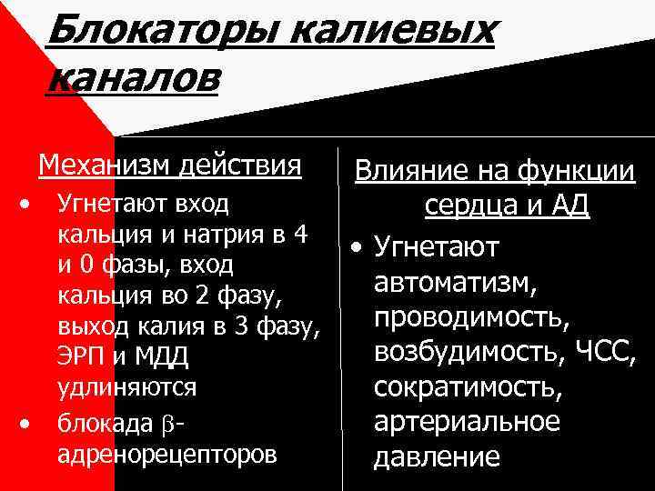 Блокаторы калиевых каналов Механизм действия Влияние на функции • Угнетают вход сердца и АД