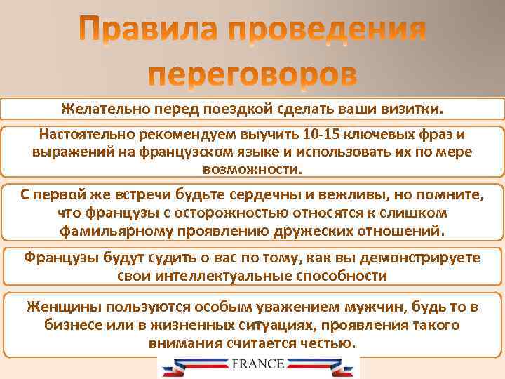Желательно перед поездкой сделать ваши визитки. Настоятельно рекомендуем выучить 10 -15 ключевых фраз и