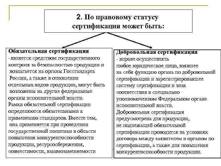 2. По правовому статусу сертификация может быть: Обязательная сертификация - является средством государственного контроля