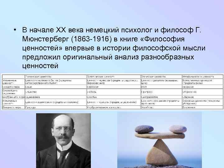  • В начале XX века немецкий психолог и философ Г. Мюнстерберг (1863 -1916)