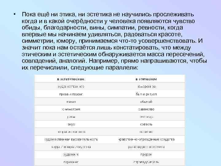  • Пока ещё ни этика, ни эстетика не научились прослеживать когда и в