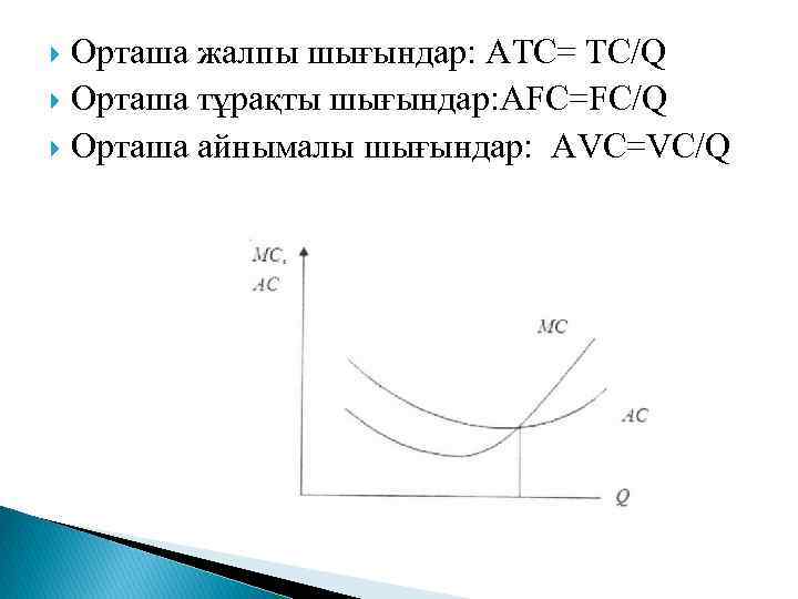 Орташа жалпы шығындар: ATC= TC/Q Орташа тұрақты шығындар: AFC=FC/Q Орташа айнымалы шығындар: AVC=VC/Q 