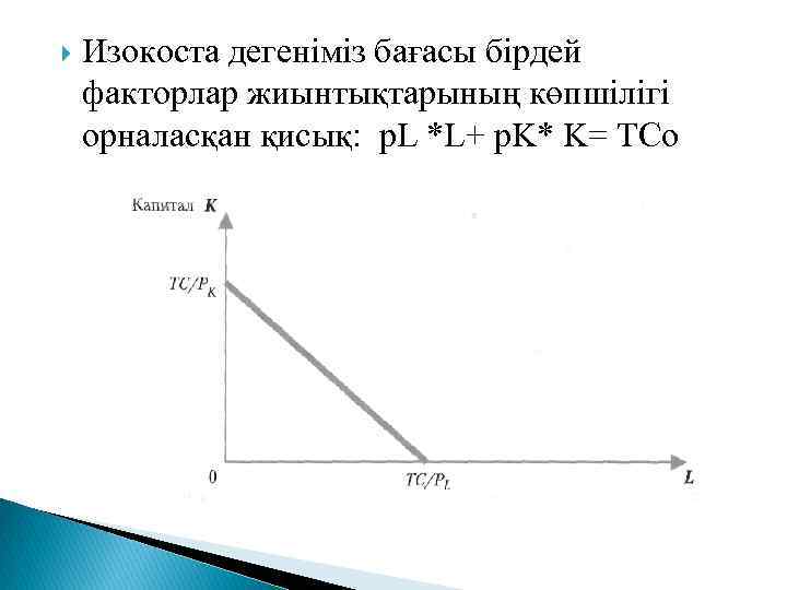  Изокоста дегеніміз бағасы бірдей факторлар жиынтықтарының көпшілігі орналасқан қисық: p. L *L+ p.