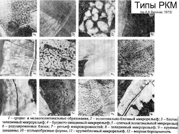 Типы РКМ (по А. А. Величко, 1973) 