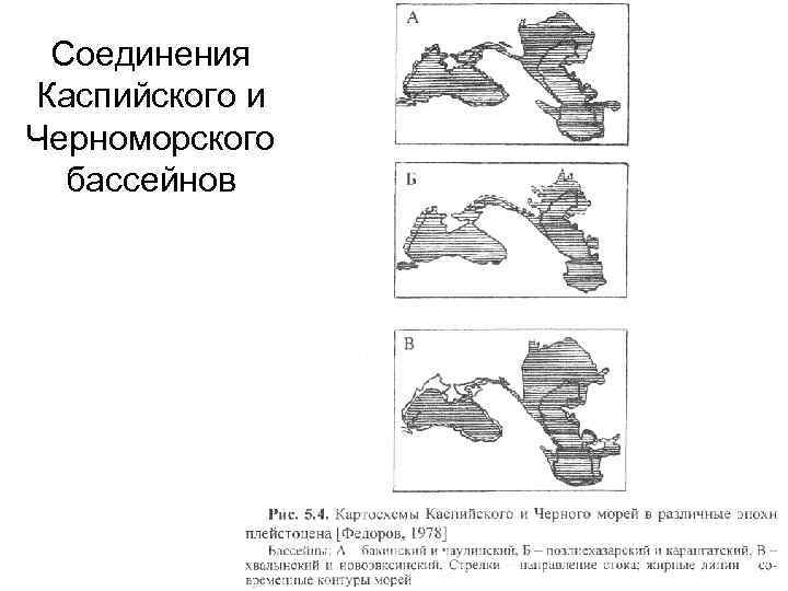 Соединения Каспийского и Черноморского бассейнов 