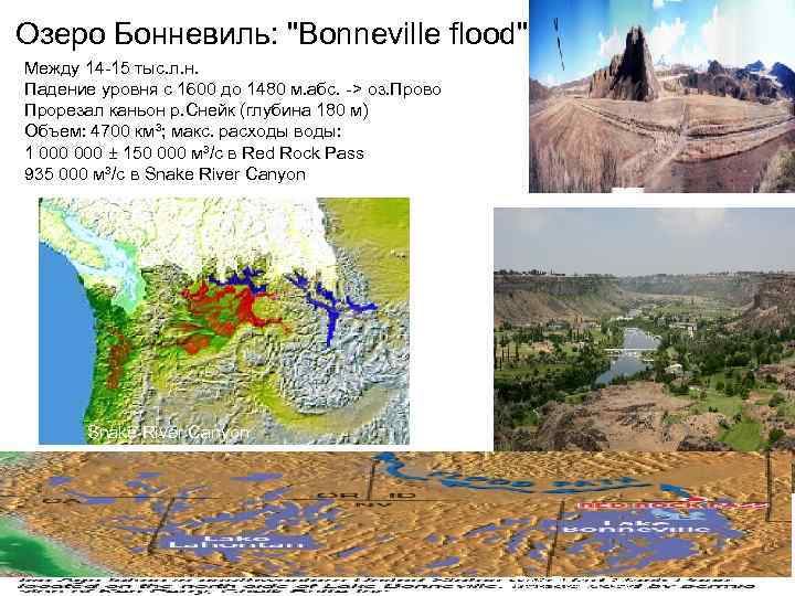 Озеро Бонневиль: 