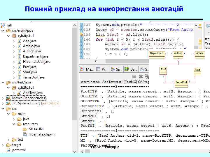 Повний приклад на використання анотацій ORM - Example 