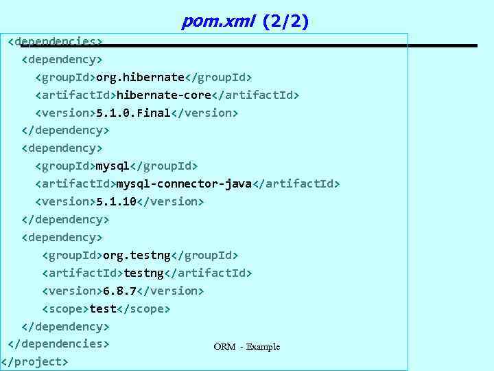 pom. xml (2/2) <dependencies> <dependency> <group. Id>org. hibernate</group. Id> <artifact. Id>hibernate-core</artifact. Id> <version>5. 1.